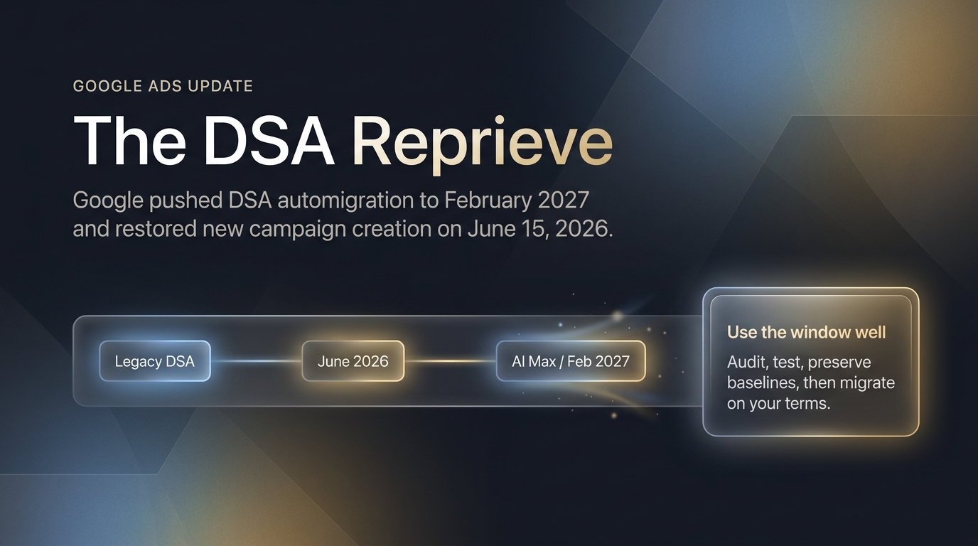 Editorial cover showing the DSA reprieve, a June 2026 to January 2027 timeline, and the February 2027 AI Max migration window