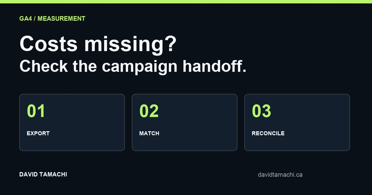 GA4 Cost Data Not Matching? Fix Campaign Imports