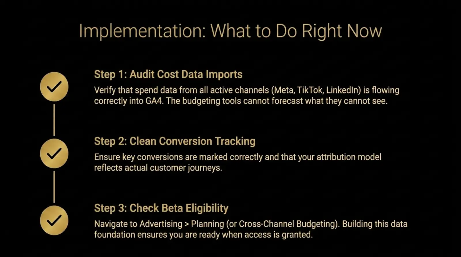 Editorial slide showing an implementation roadmap for GA4 Scenario Planner with cost imports, conversion tracking, eligibility checks, and scenario planning tests
