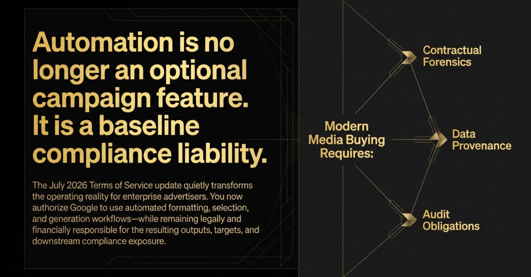 Google Ads July 2026 AI liability cover showing automation as a baseline compliance liability