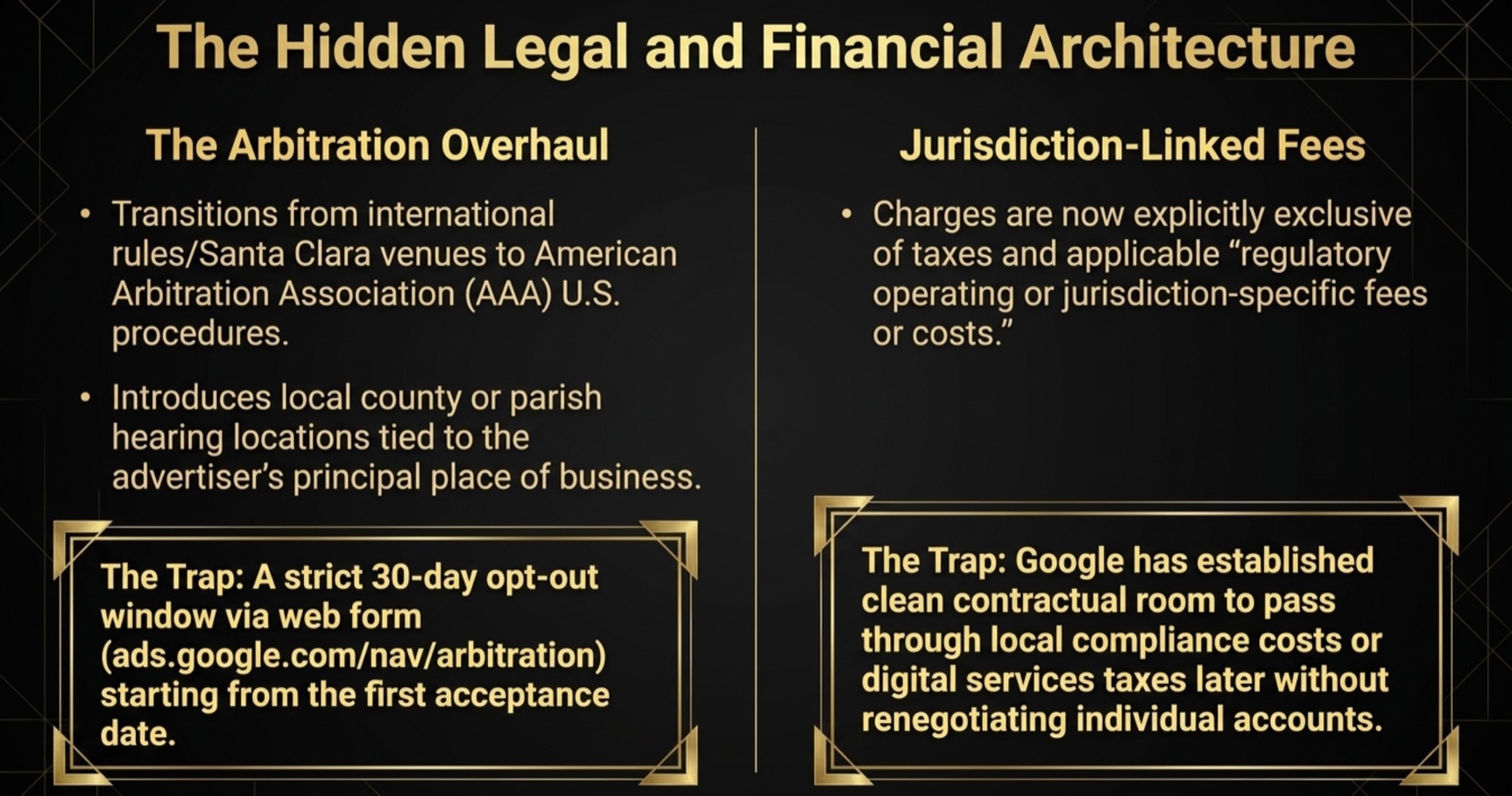Infographic explaining arbitration overhaul and jurisdiction-linked fees under the July 2026 Google Ads terms