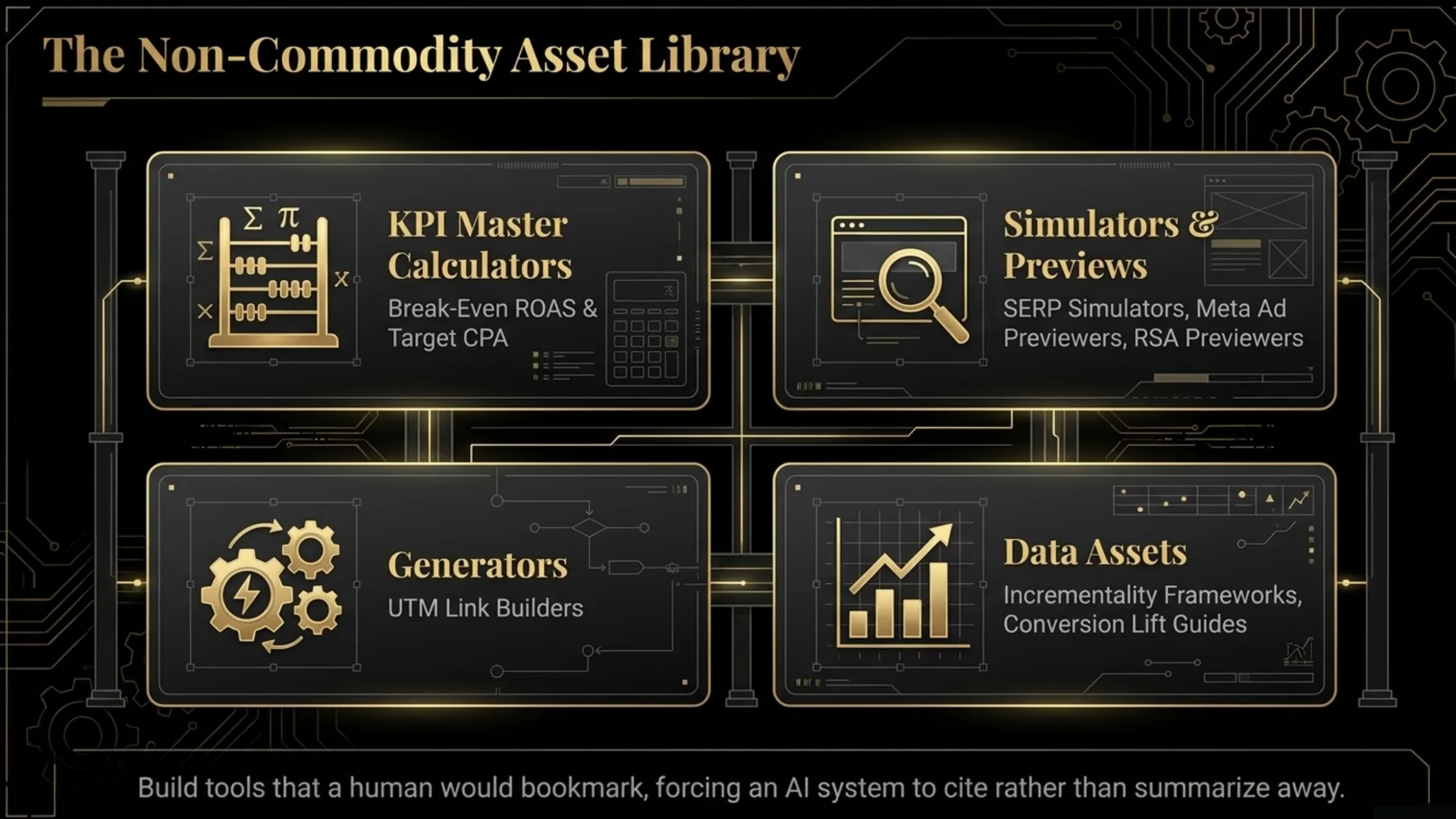 Non-commodity asset library slide with calculators, simulators, generators, and data assets